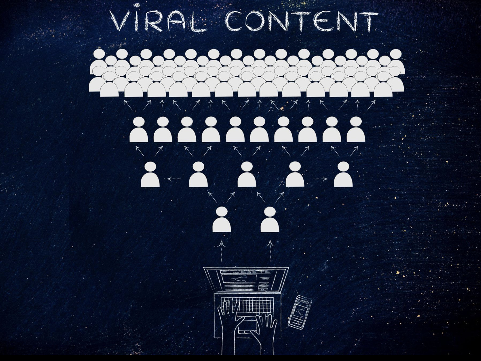 How Short Form Video Changed the Way We Experience Entertainment